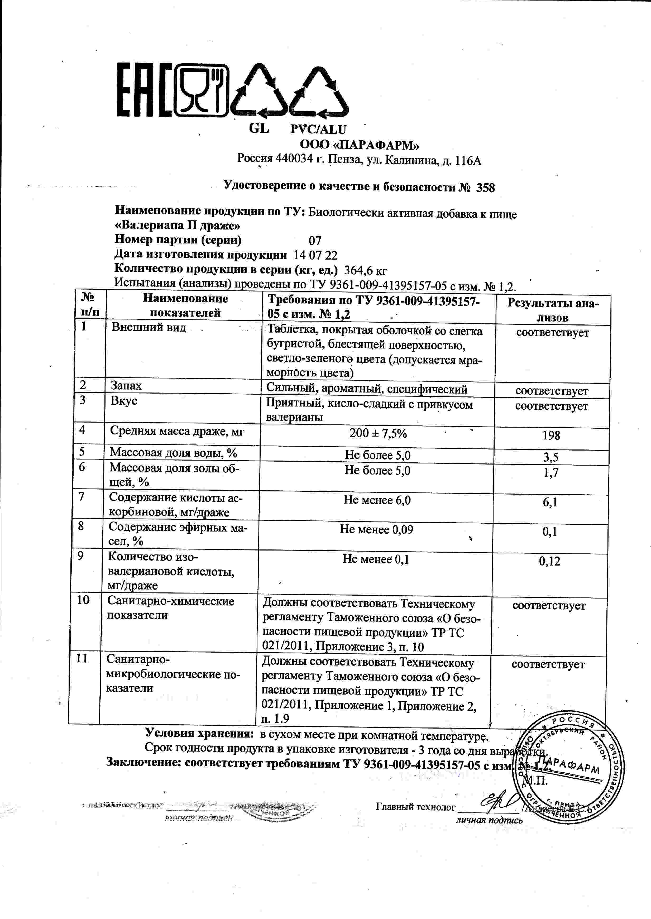 Паспорт №072022